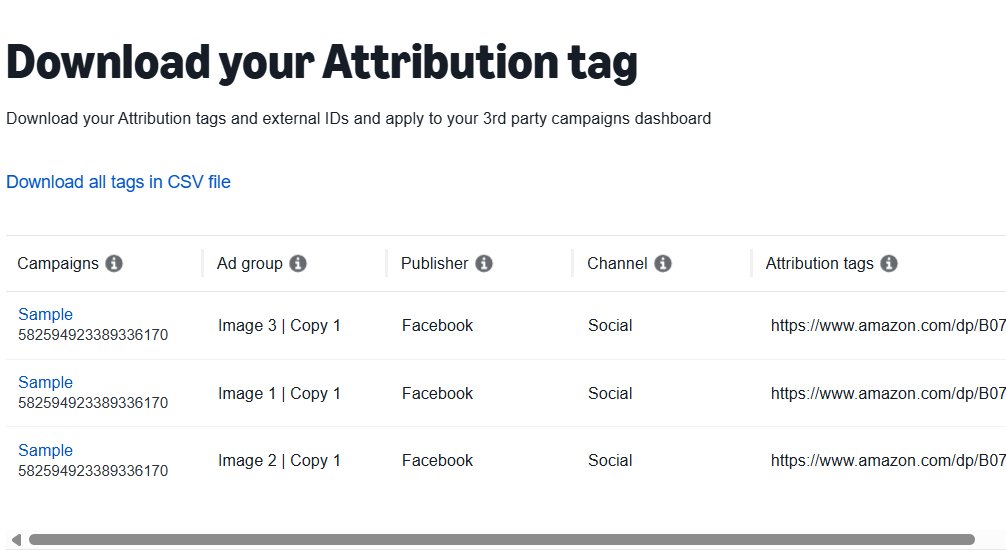Amazon Attribution campaign results showing ad groups displayed out of sequence with their unique tracking tags